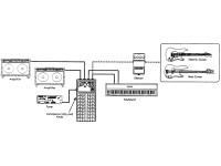 <b>BOSS FV-50L Pedal de Volume stereo para Teclados Baixa Impedância BEST-SELLER</b> <b>BOSS FV-50L Pedal de Volume stereo para Teclados Baixa Impedância BEST-SELLER</b>